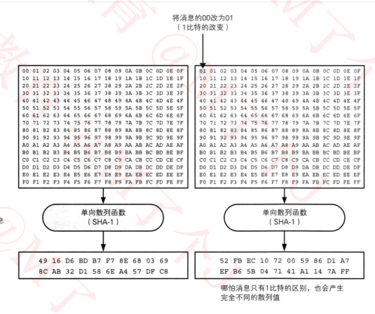 charles抓包怎么看json格式_网络_31