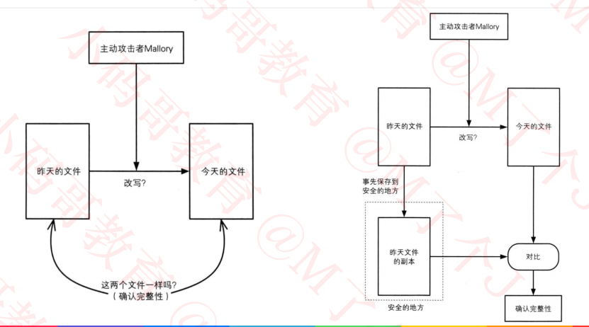 charles抓包怎么看json格式_IP_32