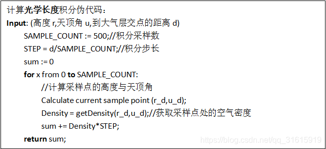 Android GpuImage效果预览_大气层渲染_176