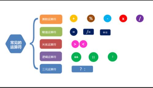 java stream String转BigDecimal 求和_java 取余