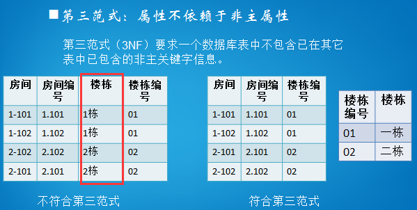 h2数据库mysql兼容模式_操作系统_02