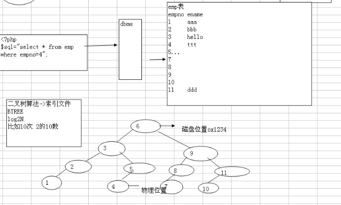 h2数据库mysql兼容模式_数据库_03