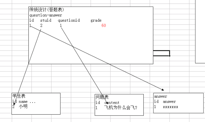 h2数据库mysql兼容模式_h2数据库mysql兼容模式_04