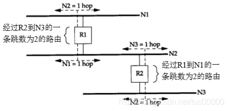 bgp refresh报文_bgp refresh报文_04