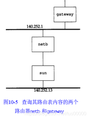 bgp refresh报文_tcp/ip_05