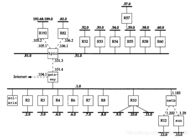 bgp refresh报文_网络_09