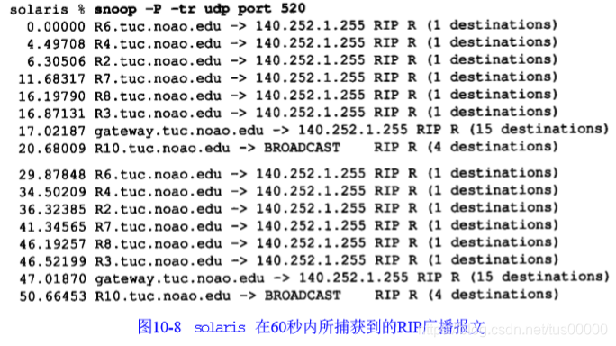 bgp refresh报文_路由表_10