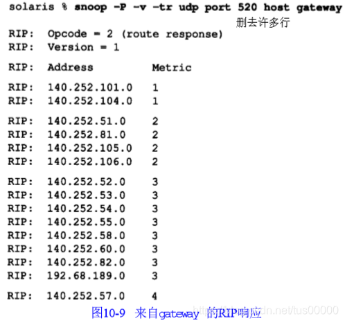 bgp refresh报文_路由表_11