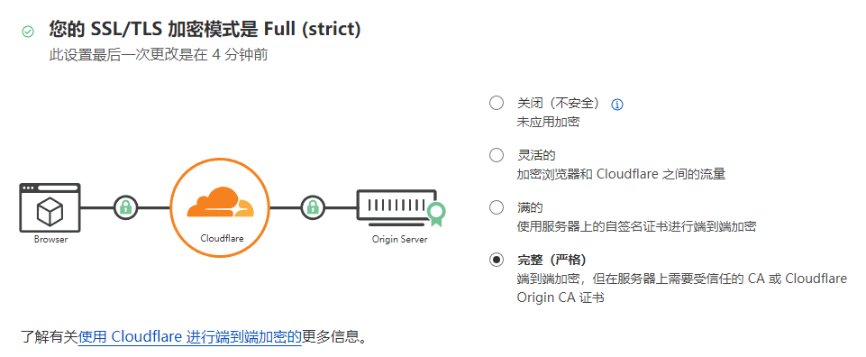 cloudflare 如何下载证书 绑定nginx cloudflare免费证书_openssl_09