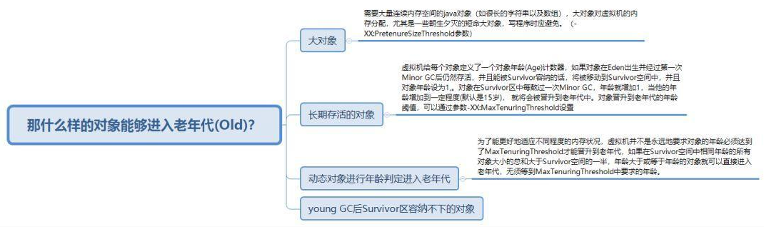 java数组聚合_后端_05