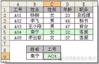 elementplus table高度自适应_大括号_13