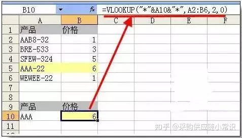 elementplus table高度自适应_工作效率_16