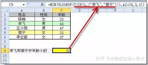 elementplus table高度自适应_快捷键_17