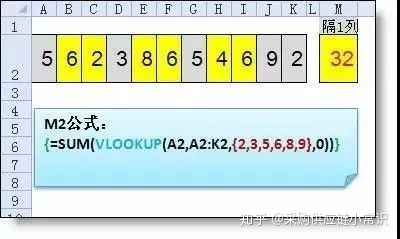 elementplus table高度自适应_快捷键_19