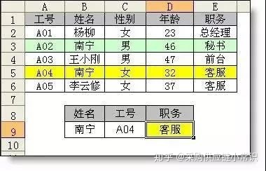 elementplus table高度自适应_快捷键_20