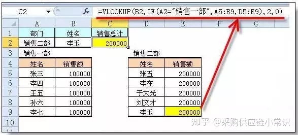 elementplus table高度自适应_element 表格最小的高度_21