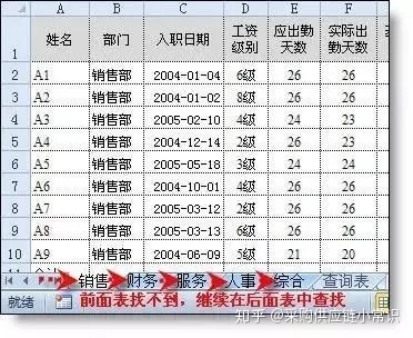 elementplus table高度自适应_element 表格最小的高度_22