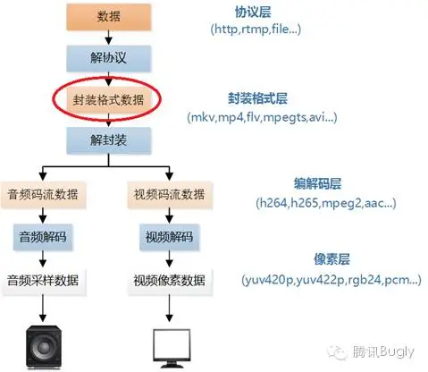 Android 14 取消占用麦克风_服务器_03