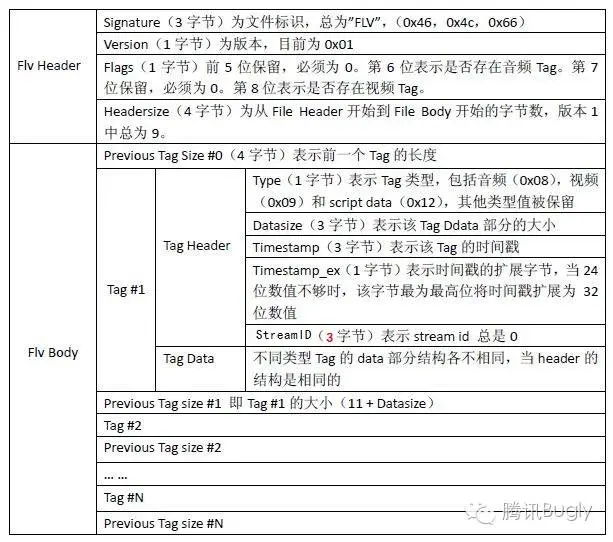 Android 14 取消占用麦克风_Android 14 取消占用麦克风_05