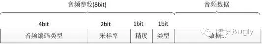 Android 14 取消占用麦克风_服务器_06