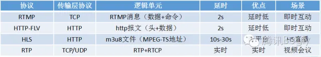 Android 14 取消占用麦克风_HTTP_10