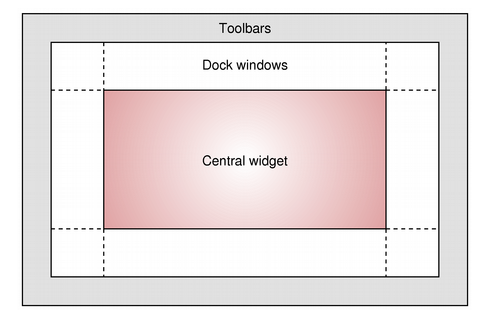 pyqt designer中的tabWidget_自定义