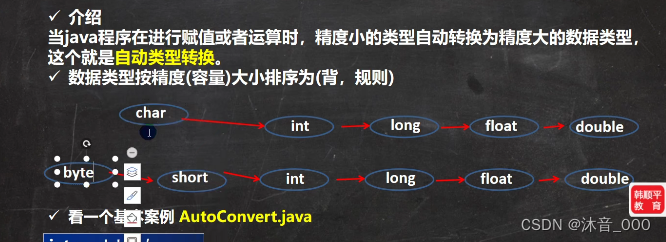 java科学计数怎么转换成数字_java