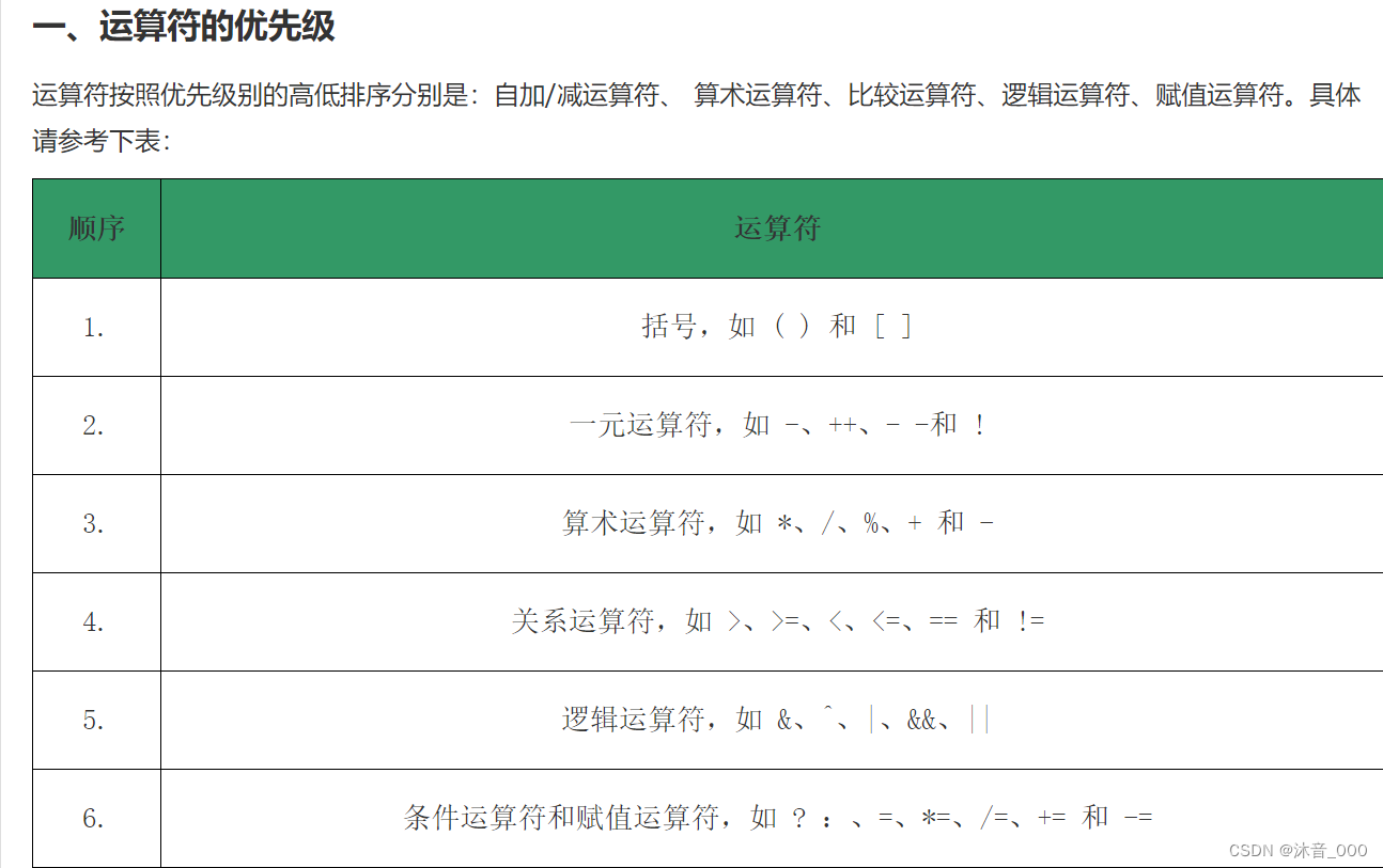 java科学计数怎么转换成数字_实例变量_03