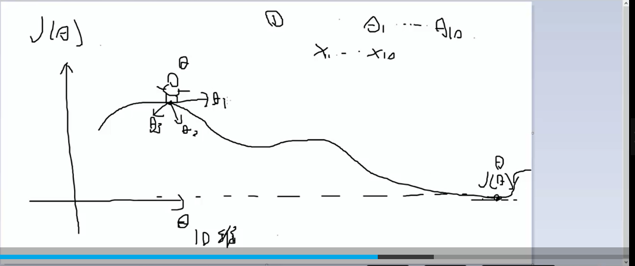 faster rcnn改进损失函数_faster rcnn改进损失函数_09