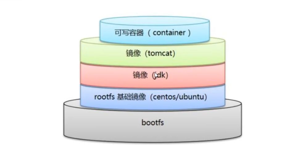 rocketmq报错找不到java_centos_06