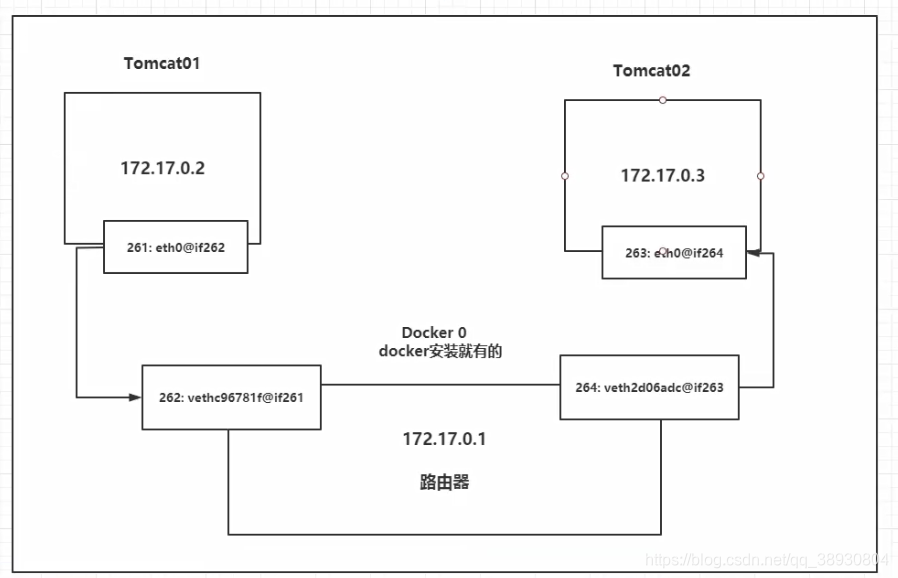 rocketmq报错找不到java_nginx_11