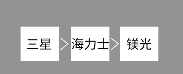 bios调试内存条_内存延时cl_05