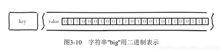 redis用内网还是外网_慢查询_04