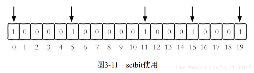 redis用内网还是外网_慢查询_05