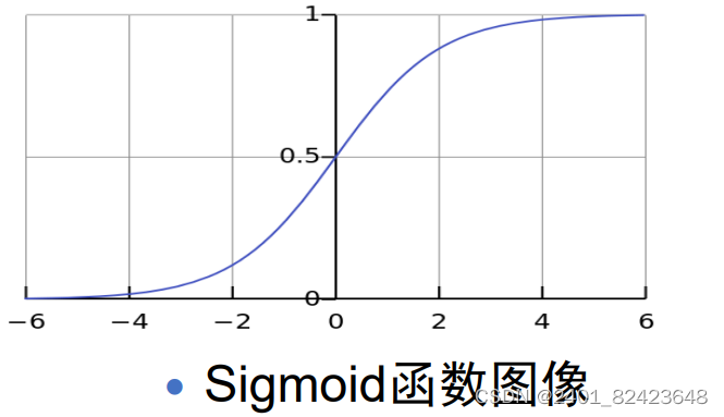 pytorch 设置cpu核数_人工智能_09