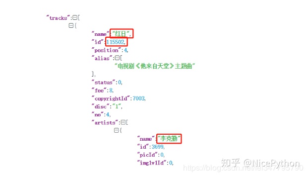 python爬虫json中的某一个Key_网易云音乐_05