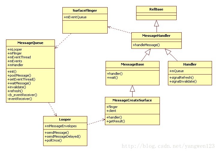 jq 监控select_jq 监控select