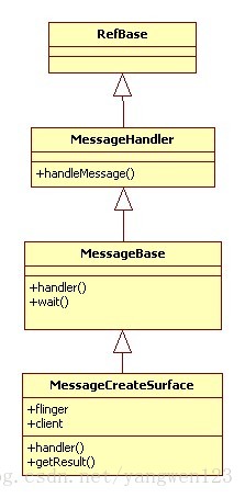 jq 监控select_MessageQueue_02