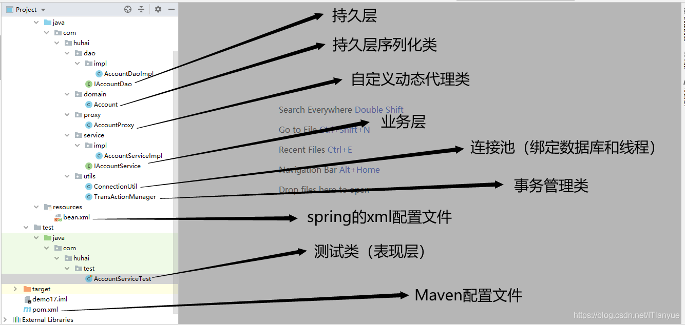 java 银行 返回的报文 中文乱码_java 银行 返回的报文 中文乱码