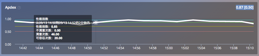 Python本地安装一次性安装很多whl_php_03