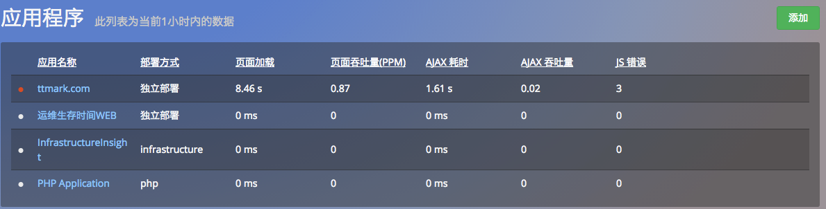 Python本地安装一次性安装很多whl_ViewUI_11