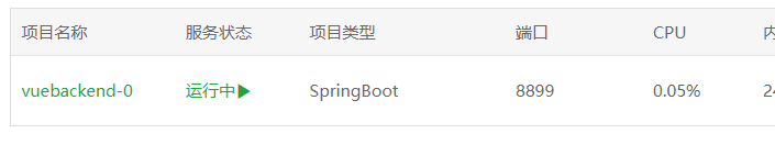 springboot和Vue搭建AI智能客服_服务器_16