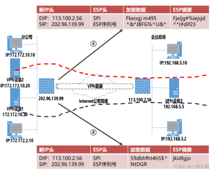 ospf防环_ospf防环_12