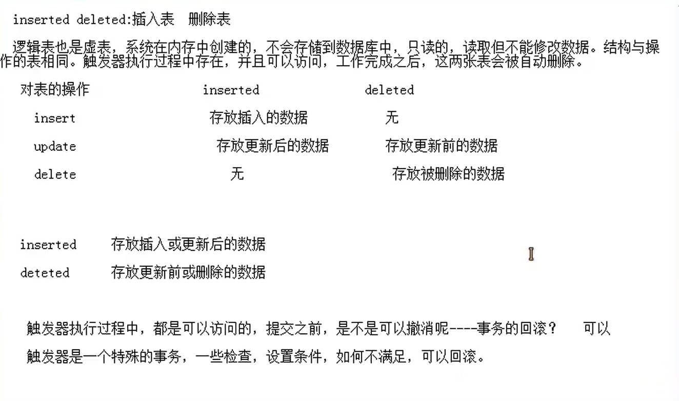 sql server 2022 企业版下载_数据库_02