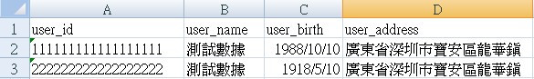 kettle9将mysql转成pgsql_数据库