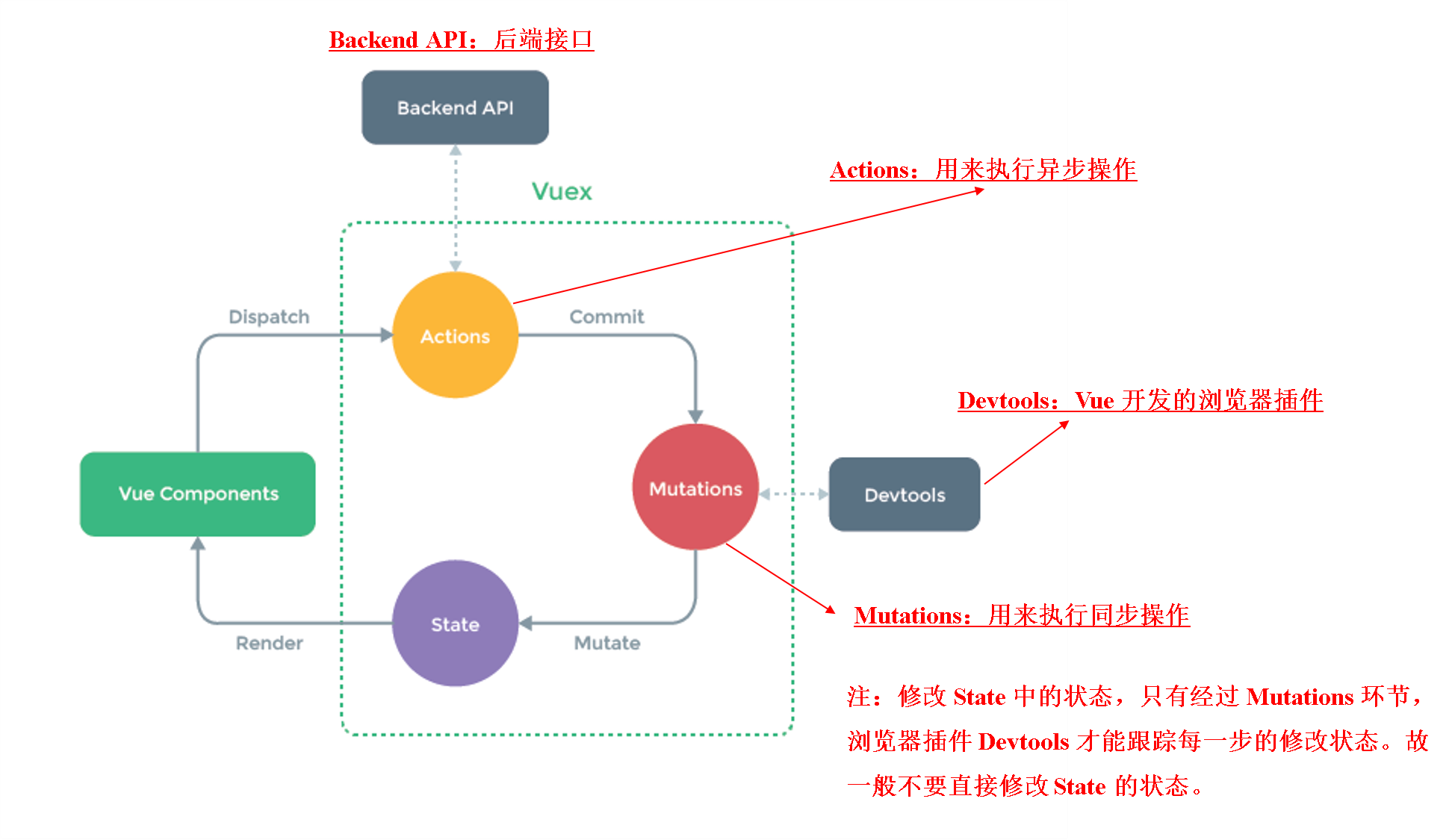 k8s 边缘计算搭建_k8s 边缘计算搭建_02