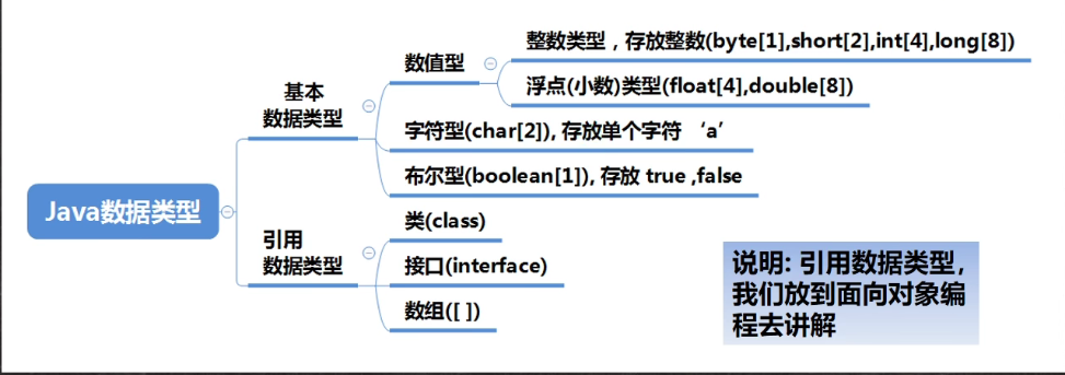 java 隔几秒执行几次后停止_java 隔几秒执行几次后停止