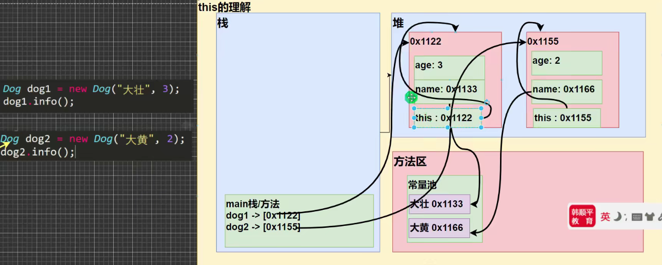 java 隔几秒执行几次后停止_后端_03