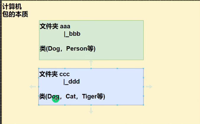 java 隔几秒执行几次后停止_java 隔几秒执行几次后停止_04