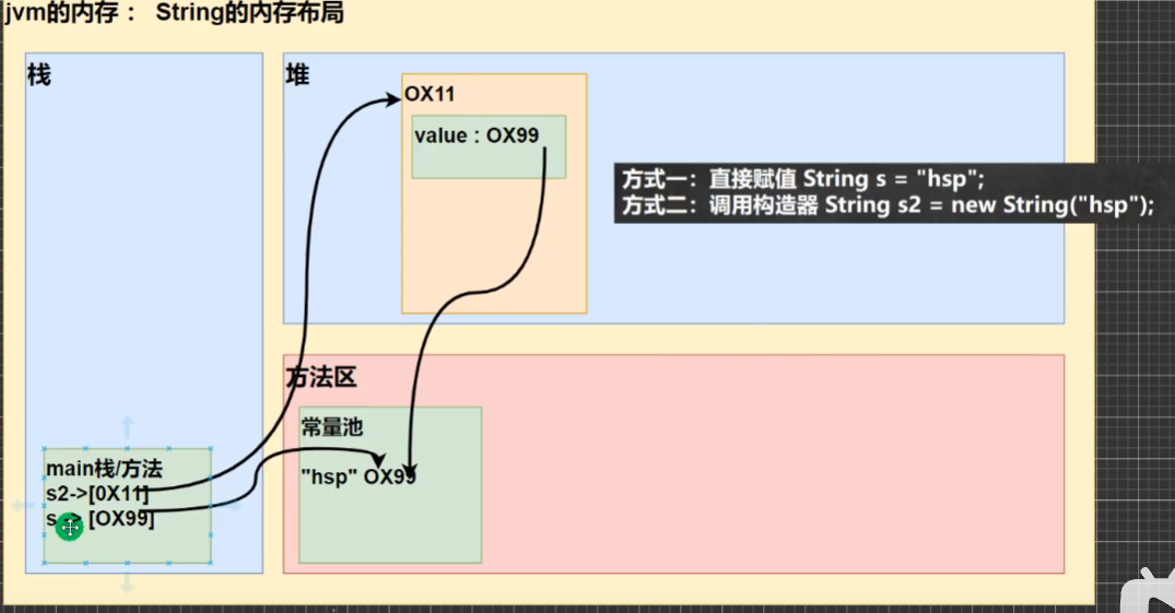 java 隔几秒执行几次后停止_后端_15